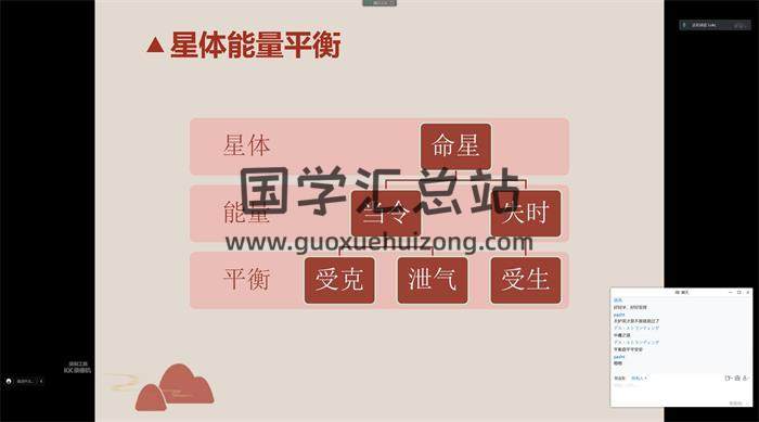 生命之歌《七政四余2023年3月》7集占卜预测视频-封面占卜预测