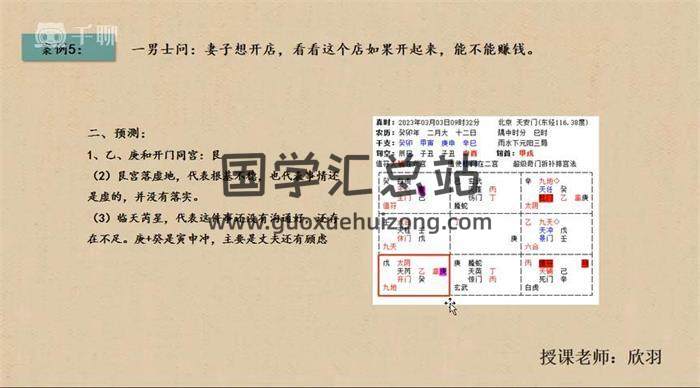 欣羽《奇门遁甲案例实战班》25集奇门遁甲视频-封面奇门遁甲