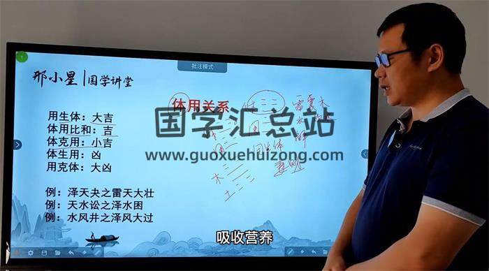 刑小星《八卦预测与风水（基础篇）》25集风水视频-封面风水