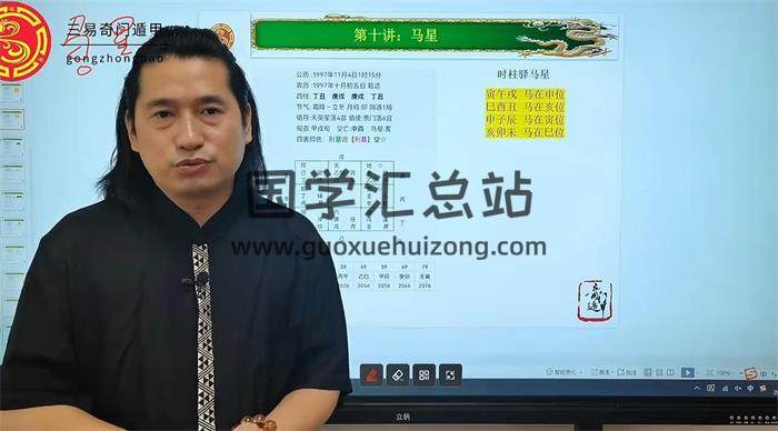 童坤元《2023年最新奇门遁甲终生局》23集奇门遁甲视频-封面奇门遁甲