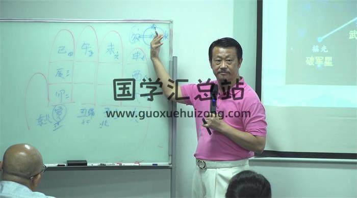 海平《上海交通大学建筑堪舆系列课程》58集风水视频-封面风水