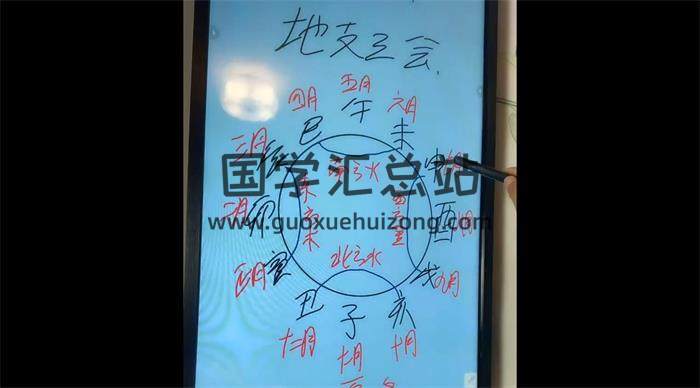 合道《六爻风水班》11集风水视频-封面风水
