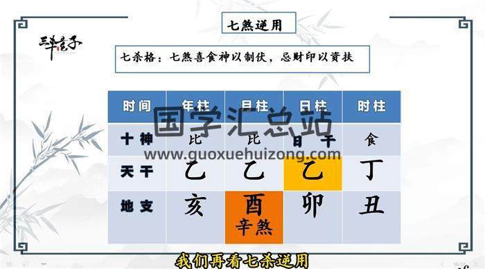 三丰玄子《四柱八字子平格局法中级课程》22集八字视频-封面四柱八字