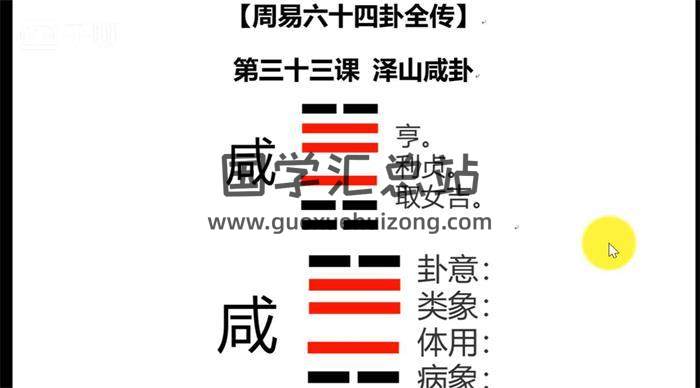 雨凡《周易》64讲67集视频+文档资料-封面易经