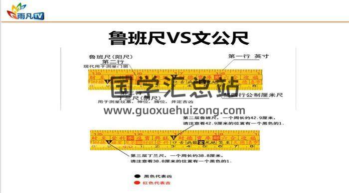 雨凡说《99刻钟-108讲》108集视频-封面易学相关