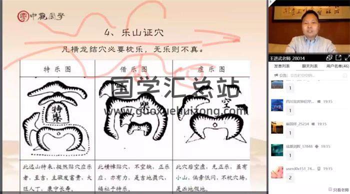 王进武《杨公风水峦头断验传承班》2020第9期【直播回放】23集风水视频-封面风水