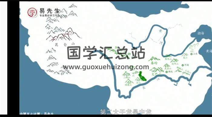 王進武《楊公風水內部課程》33集風水視頻-封面風水