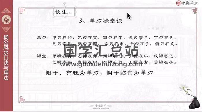 王进武《杨公风水峦头断验班》12期王寅仲秋 6集风水视频-封面风水