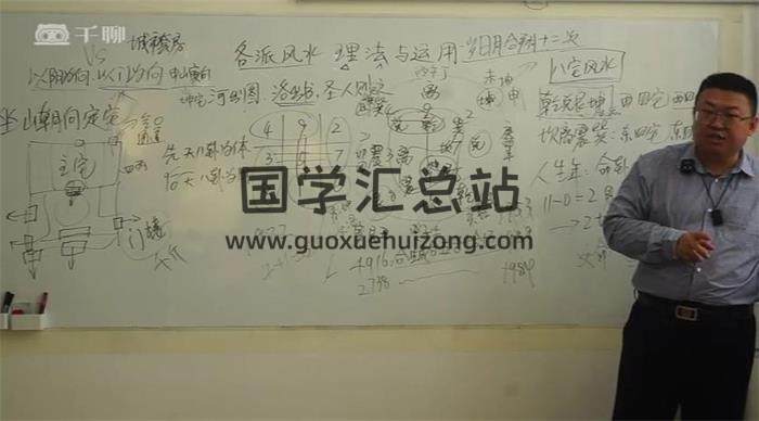 《八宅风水》15集风水视频-封面风水