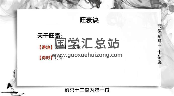 般阴丞晏盘奇门（高阶研修班）19集奇门遁甲视频-封面奇门遁甲