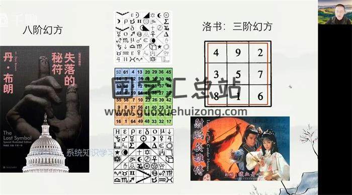 辰星明阳老师《盲派八字》配套136集八字命理视频-封面命理学