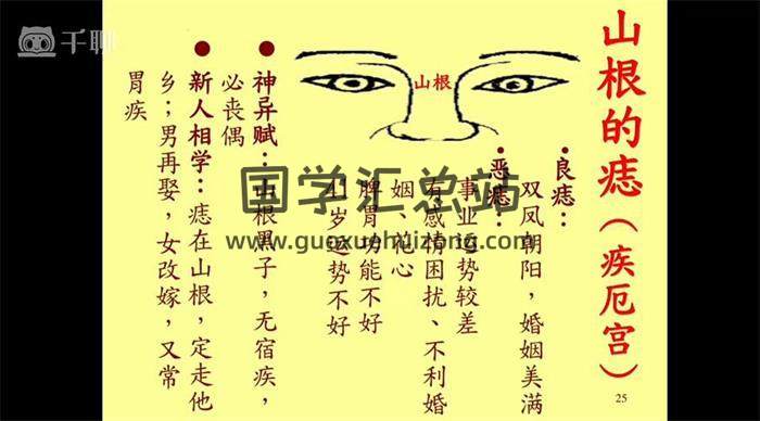 《慧眼识人相法》37集相学视频-封面相学