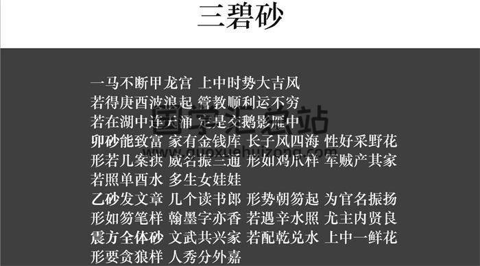 《过路阴阳》20集风水视频-封面风水