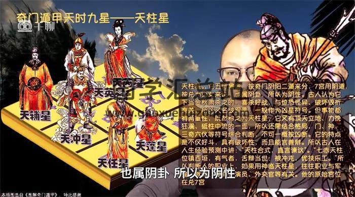 溶易《奇门遁甲》51集奇门遁甲视频-封面奇门遁甲