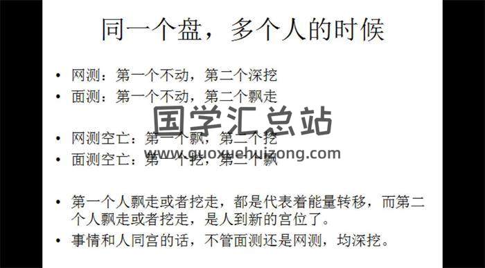 明谦老师《阴盘奇门》共3期17集奇门遁甲视频-封面奇门遁甲