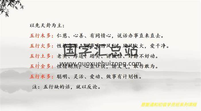 易圣道和 周盛渲《数字神断初高级班》46集术数学视频-封面术数学
