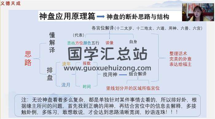 义德天成《乾坤六壬盘》9集六壬视频-封面六壬