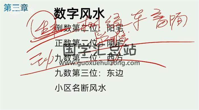 垣滈老师《数字易经高级》11集视频-封面易学