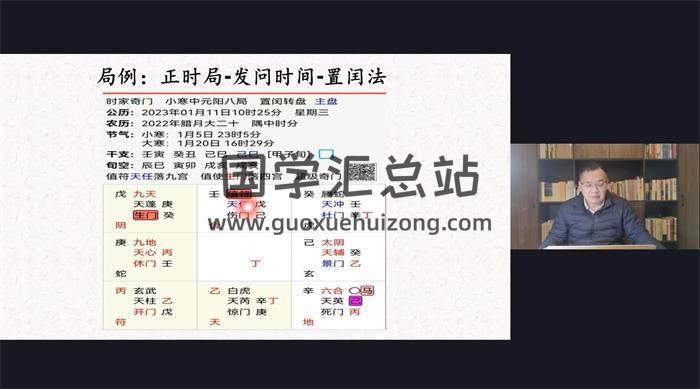 海派奇门 王志峰《奇门遁甲与GU市实战线上特训营》7集奇门遁甲视频-封面奇门遁甲