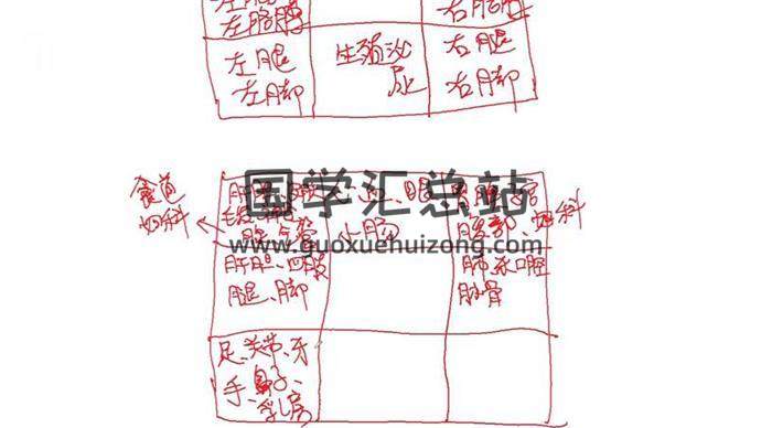 无境妙道《2023年1月阴盘奇门遁甲面授》13集奇门遁甲视频-封面奇门遁甲