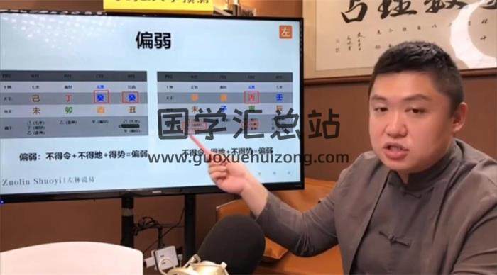 左林说易《八字命理实战班》31集八字视频-封面命理学