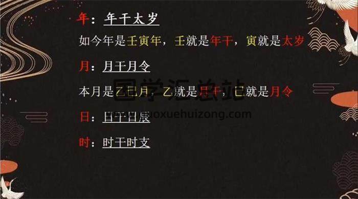 段雯婷《奇门极简财运预测》5集奇门遁甲视频-封面奇门遁甲