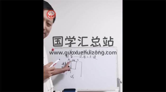 《形象命理风水专题函授班》6天6集风水视频-封面风水
