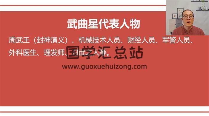 易道紫微堂《紫微斗数壬寅秋季师资班》33集紫微斗数视频-封面紫微斗数