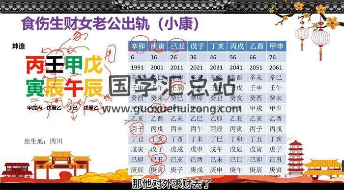 李文曾《文曾八字案例精解视频》28集八字视频-封面四柱八字