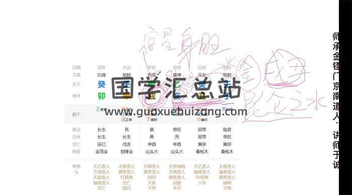 金镖门 于诚老师《过三关断六亲-论遇合时如何正解》10集命理视频-封面命理学