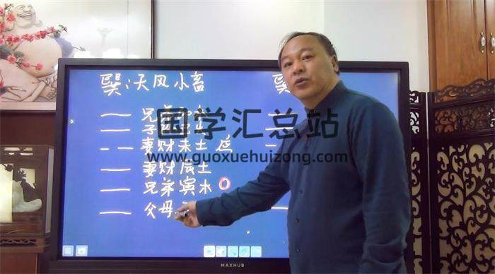 大唐行易 唐友权《六爻预测精断视频》（新版）33集六爻视频-封面六爻