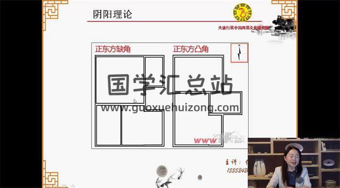 大唐行易 任婕《風水堪輿》30風水視頻-封面風水