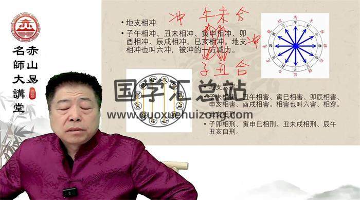 刘振学《六爻精准预测学》39集六爻视频-封面六爻