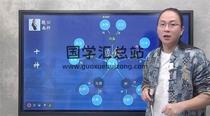 赵公禹竹《四柱八字》60集八字视频-封面四柱八字