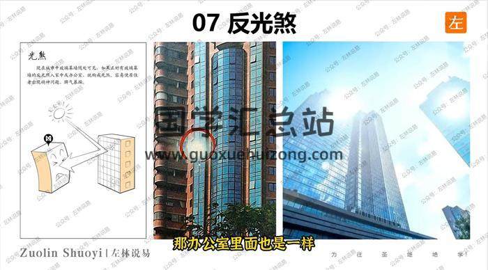左林说易《三小时易经合集》55集视频-封面风水