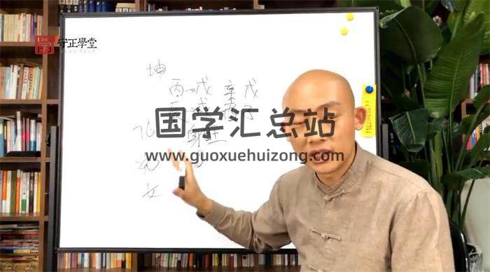 辛卯老师《风水入门、四柱初中级》等共60集视频-封面风水