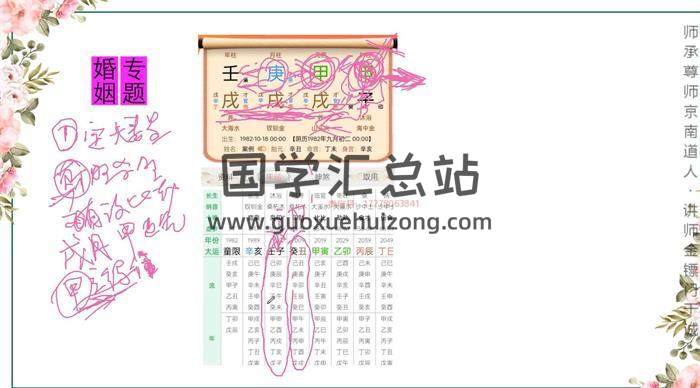 金镖门 于诚老师《刑穿论婚姻+结婚流年+离婚流年（读取婚姻家长里短）》10集命理视频-封面命理学