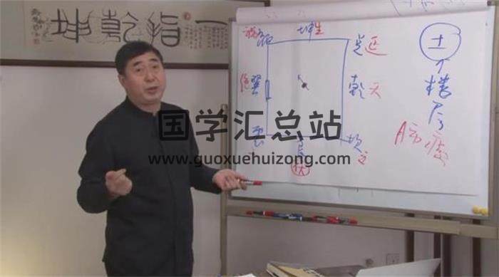 张一指《风水学》45集风水视频+课件-封面风水