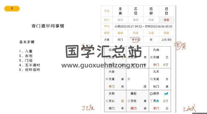 信秋《奇门遁甲》26课13集奇门遁甲视频-封面奇门遁甲