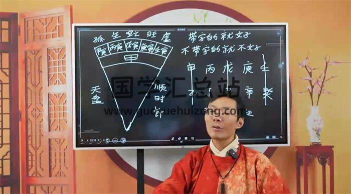 郭旭阳 第四期《阳宅风水》5集风水视频-封面风水