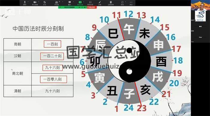 辰星明阳老师《天文历法》21视频-封面天文学