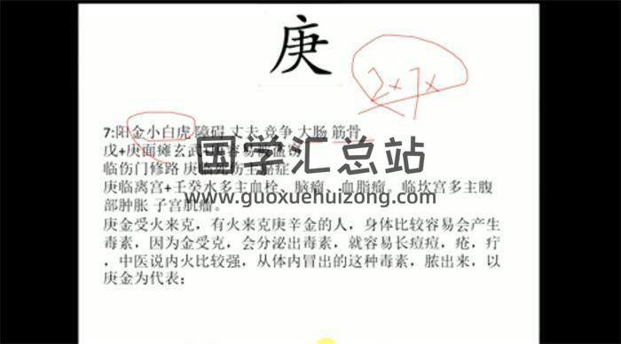 奇门视频课程9集-封面奇门遁甲