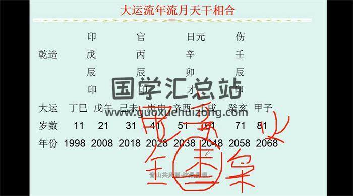 弦景《八字高级班》105集八字视频-封面命理学