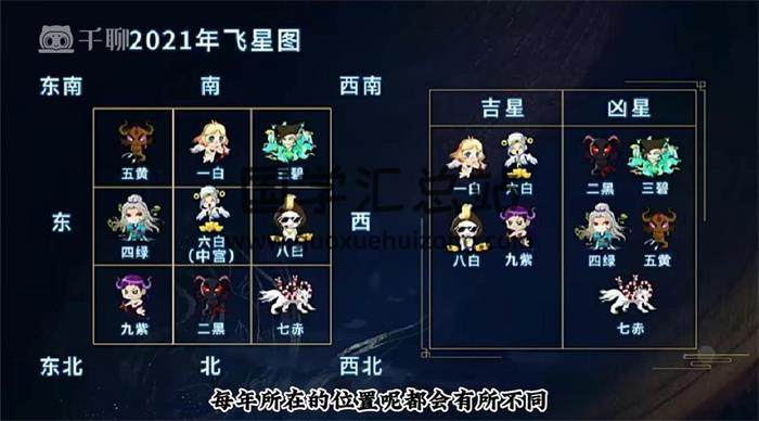 雯婷《商业财富风水课程》12集风水视频-封面风水