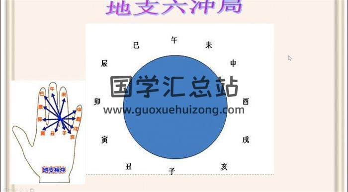 大唐行易 唐友权《和我学易经，基础开始的易经，逐步深入，带你进入神秘的世界》19集视频-封面易经