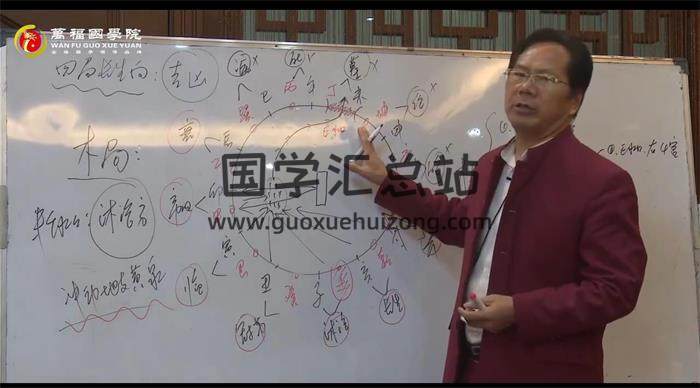 郭福星《九宫水法》秘籍课程105集风水视频-封面风水