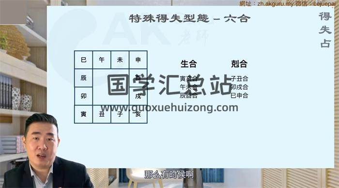 圆圆《策决派六爻二阶视频》15集六爻视频-封面六爻