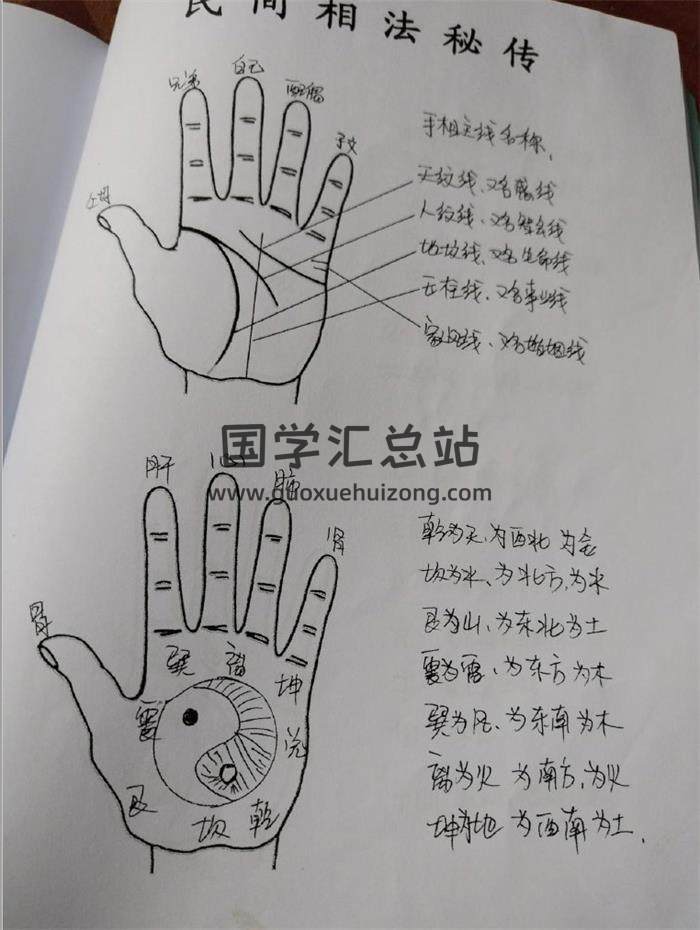《民间相法精断》2册共87页PDF电子书-封面相学