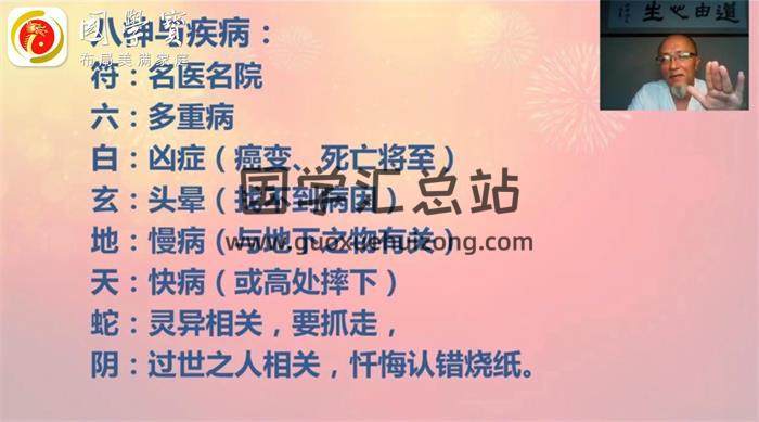 郑晓红《阴盘奇门遁甲》中阶实战班33集奇门遁甲视频-封面奇门遁甲