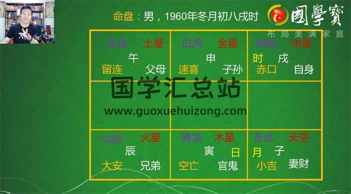 程传明《道传小六壬》高级班4集六壬视频-封面六壬